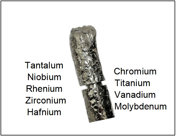 Refractory Metal