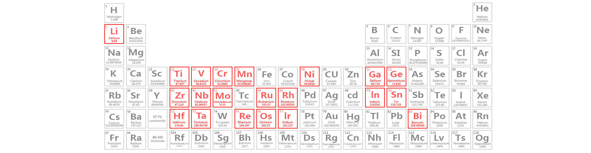 GINGA MATERIALS